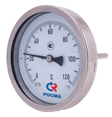 Лаборатория си давления