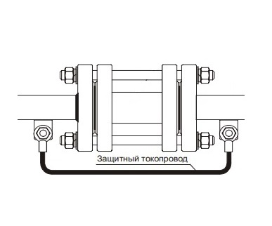 Фото токопровод защитный км к эрсв ду 20-25
